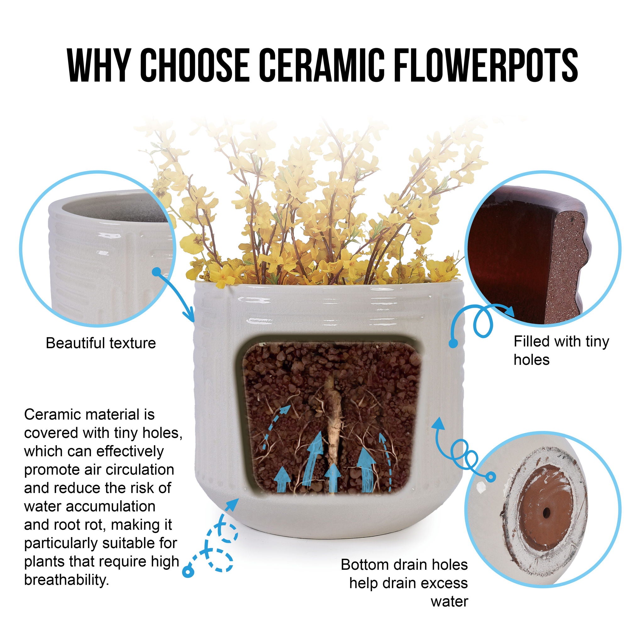 Versatile Flowerpot, Planter For Patio, Garden, Windowsill