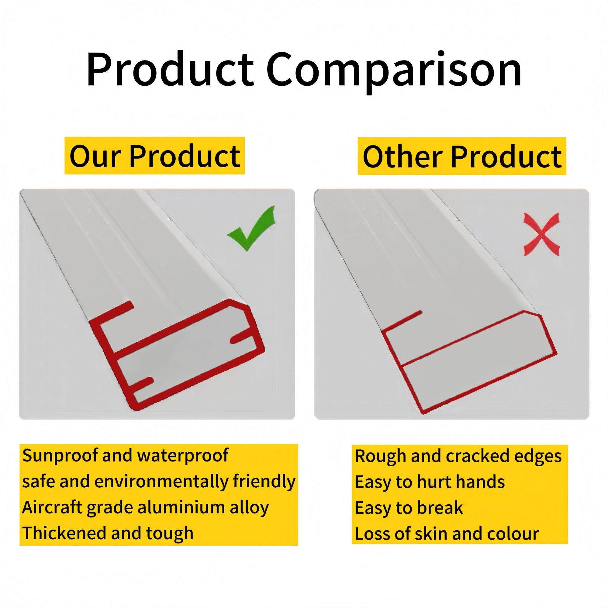 Modern Full Length Mirror With High Definition Shatter Proof Glass And Aluminum Alloy Frame