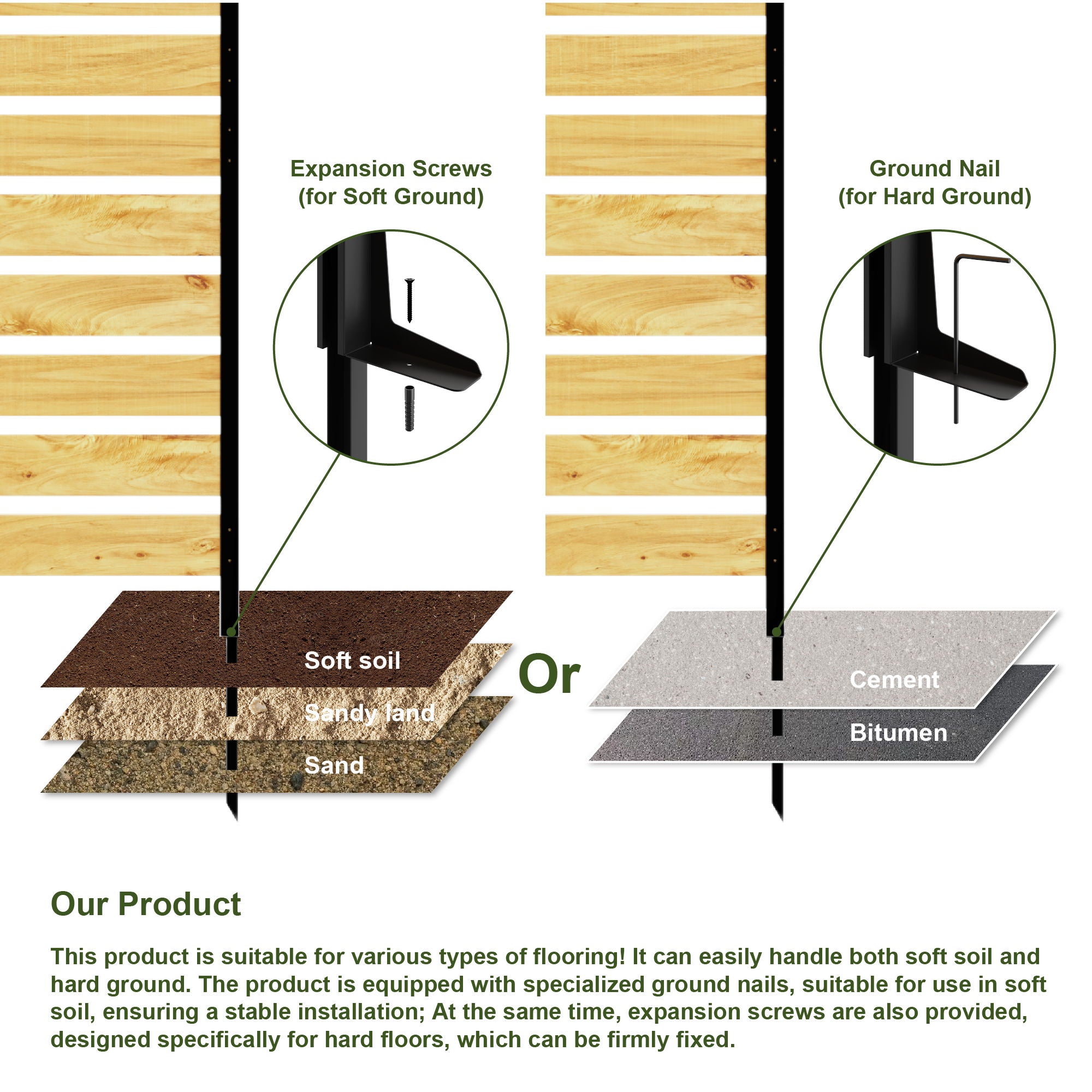 Outdoor Privacy Screen For Pool And Equipment Enclosures