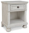 Nightstands