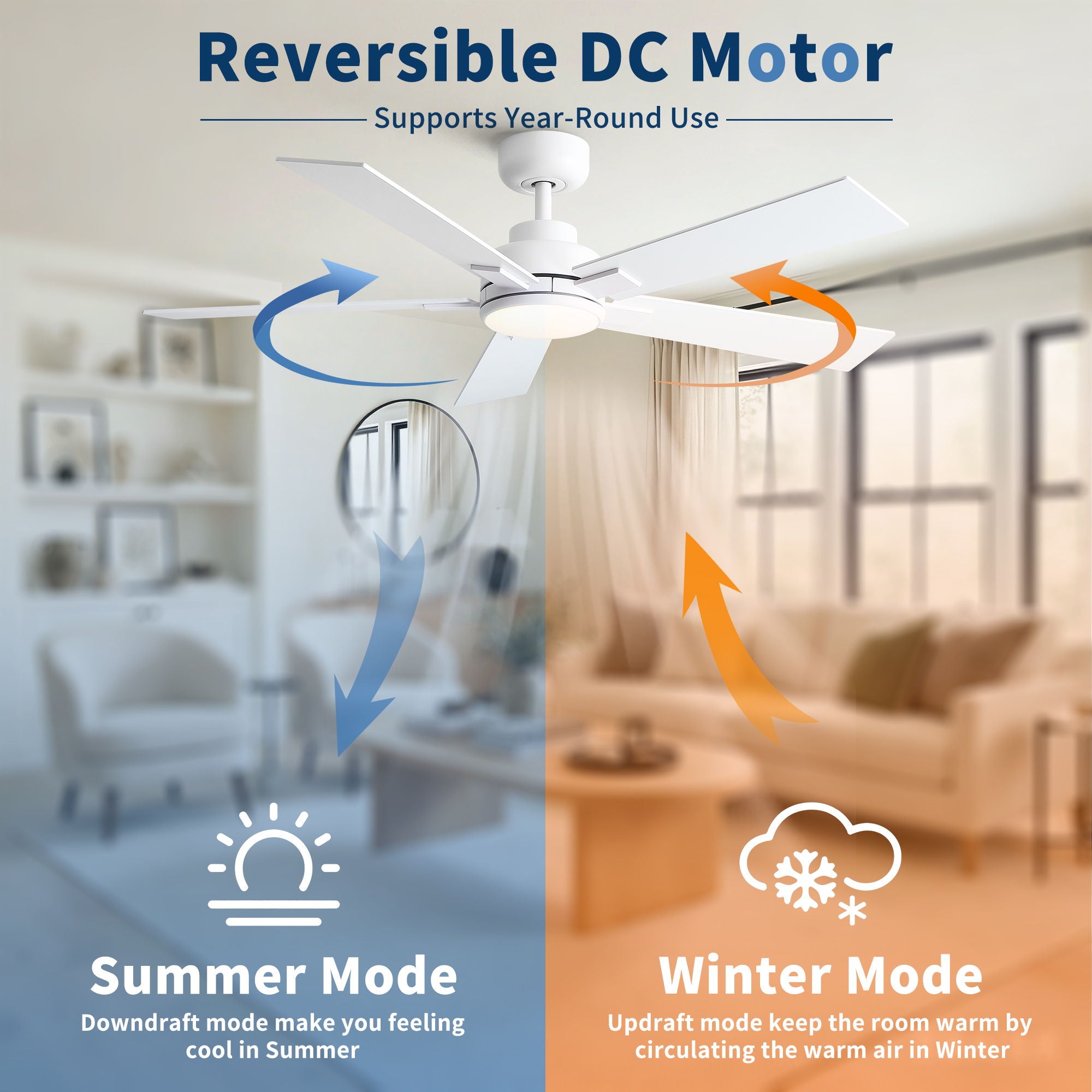 Reversible Motor Integrated LED Dimmable Ceiling Fan With Light
