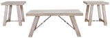 Ashley Furniture Carynhurst - Whitewash - Occasional Table Set (Set of 3) | Meri Furniture
