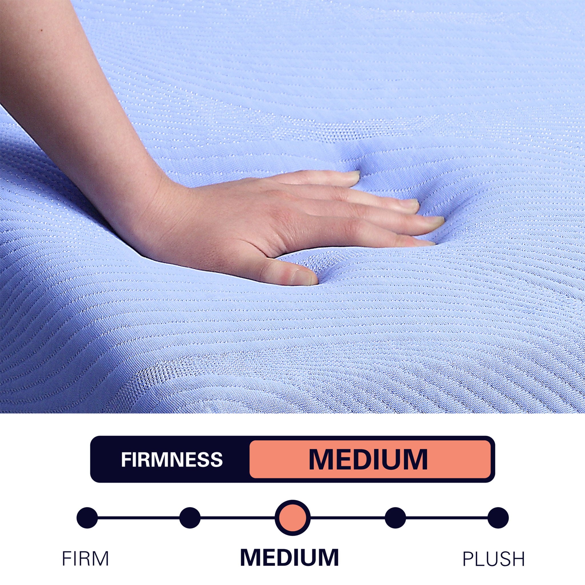 Refresh - 12" Hybrid Cooling Gelcare Memory Foam And Coil Mattress