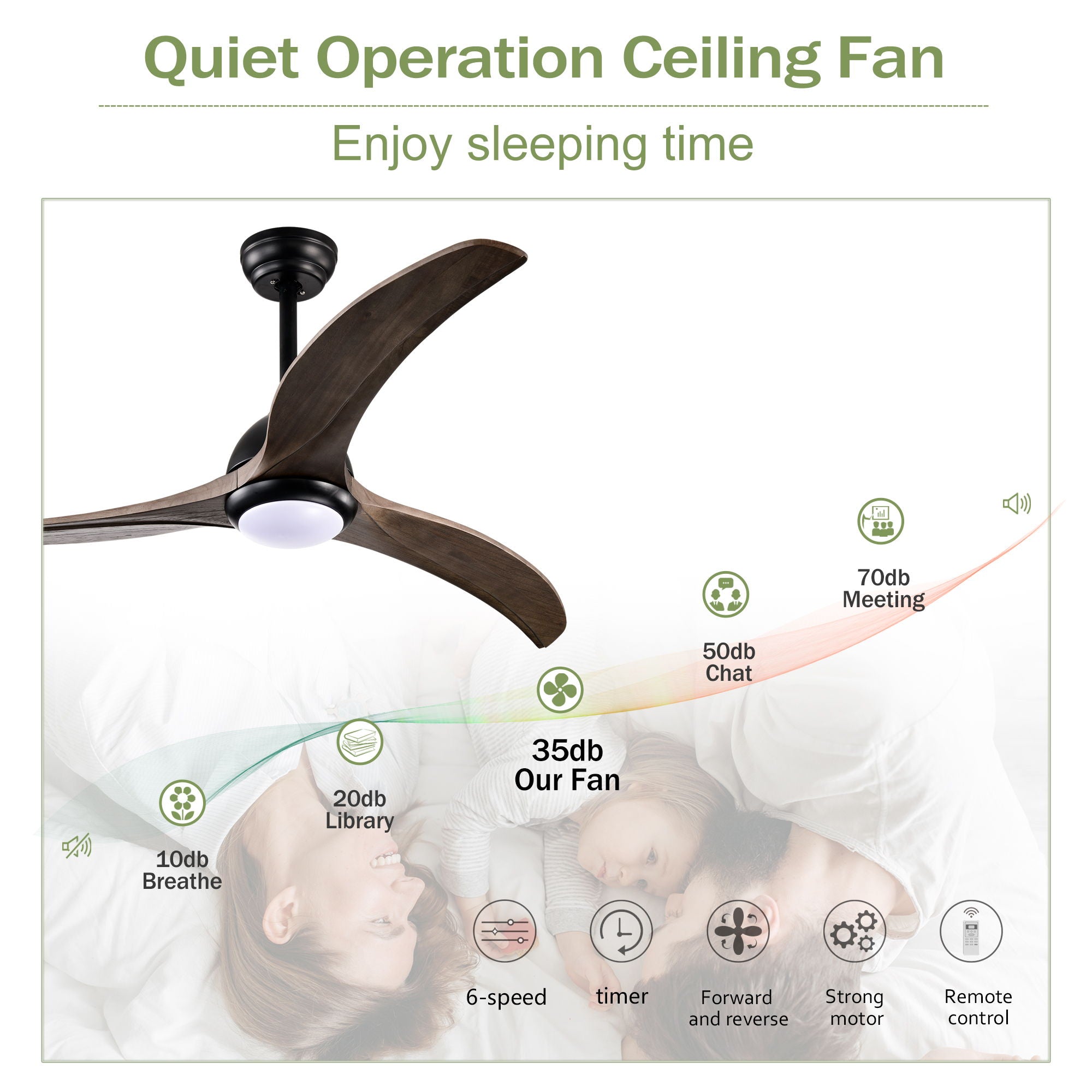 Indoor Outdoor Ceiling Fan With Light With Remote Control, Noiseless Reversible Motor, 6 Speed, 3 Color