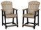 Stools
