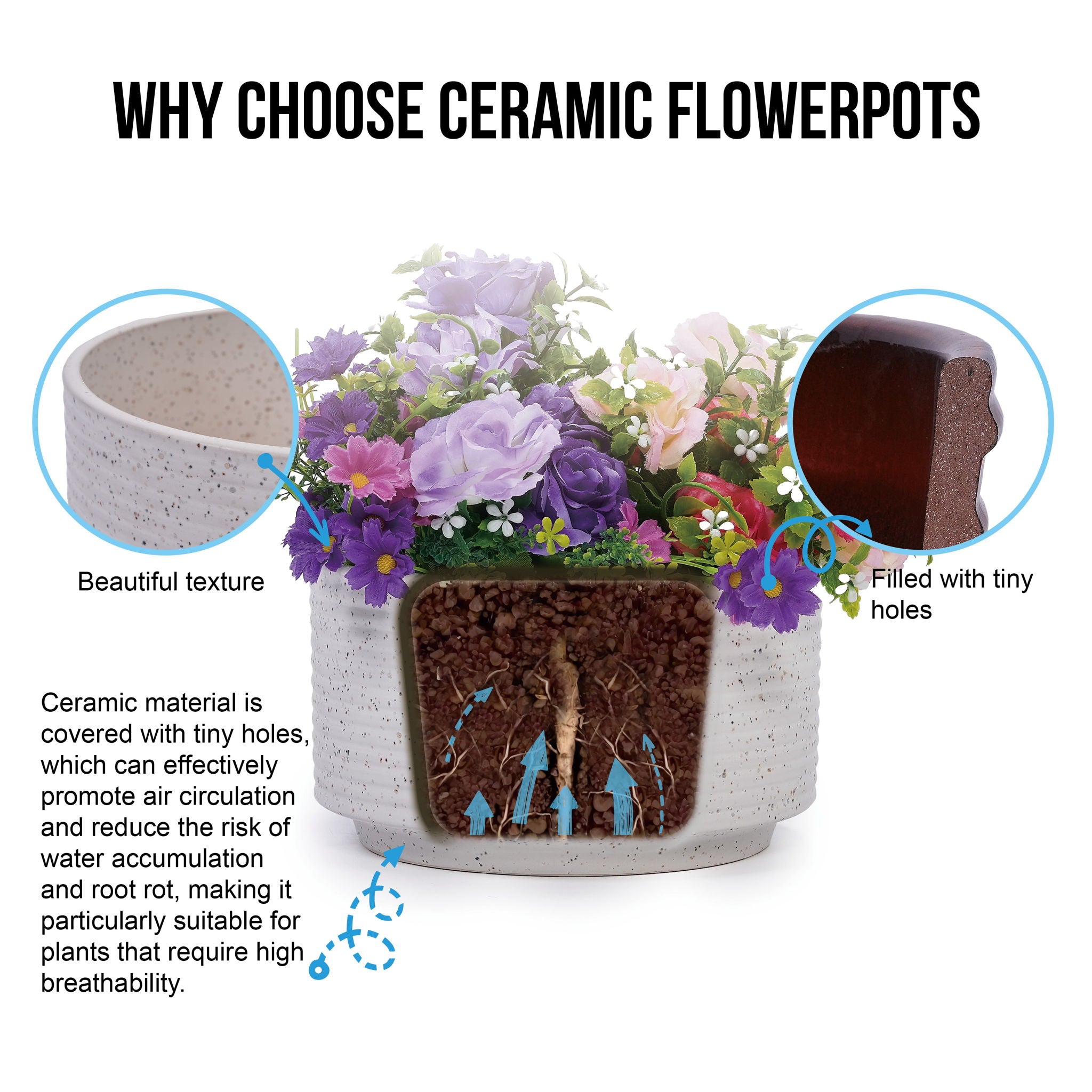 2 Pieces Flowerpot, Planter For Patio, Garden Or Windowsills - Milk White