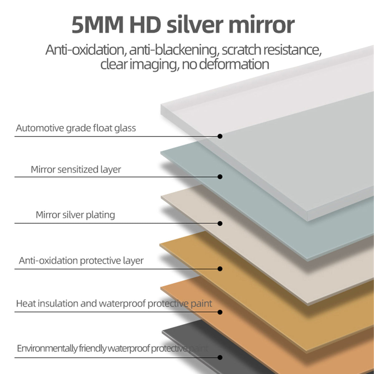 LED Bathroom Mirror, Anti Explosion Glass, Rust Resistant, Anti Fog, Tri Color