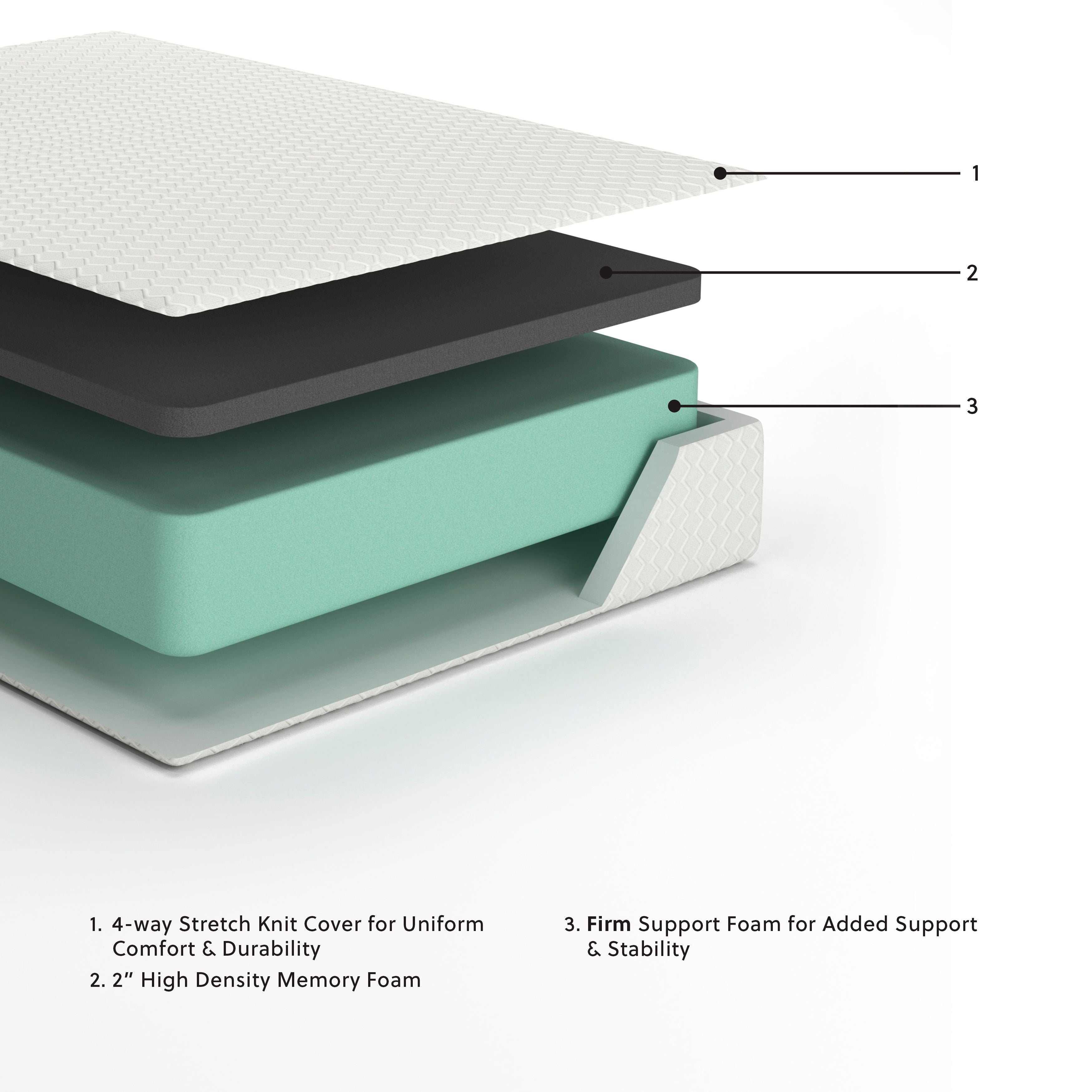 Ashley Furniture Chime - Memory Foam Mattress | Meri Furniture