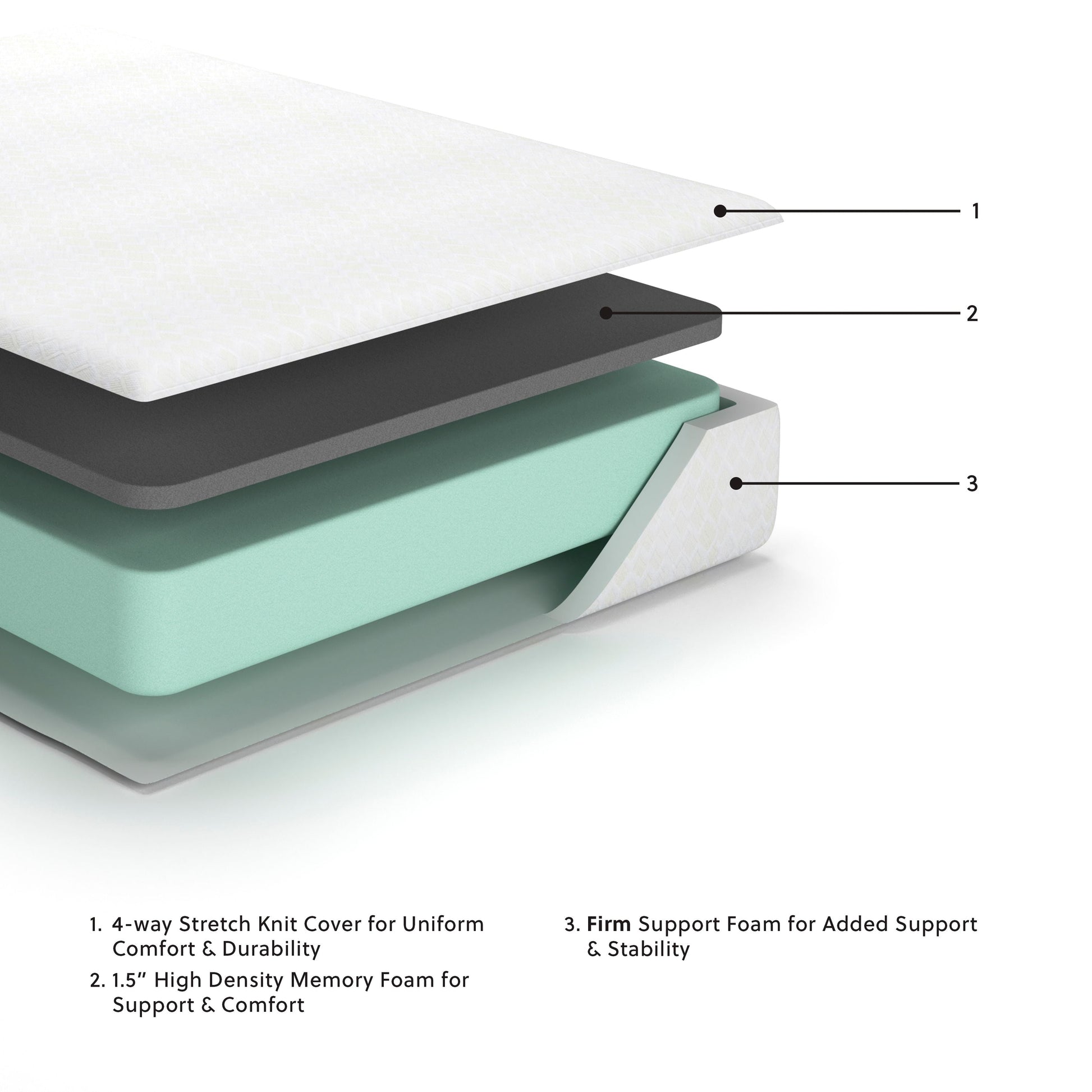 Ashley Furniture Chime - Firm Memory Foam Mattress | Meri Furniture
