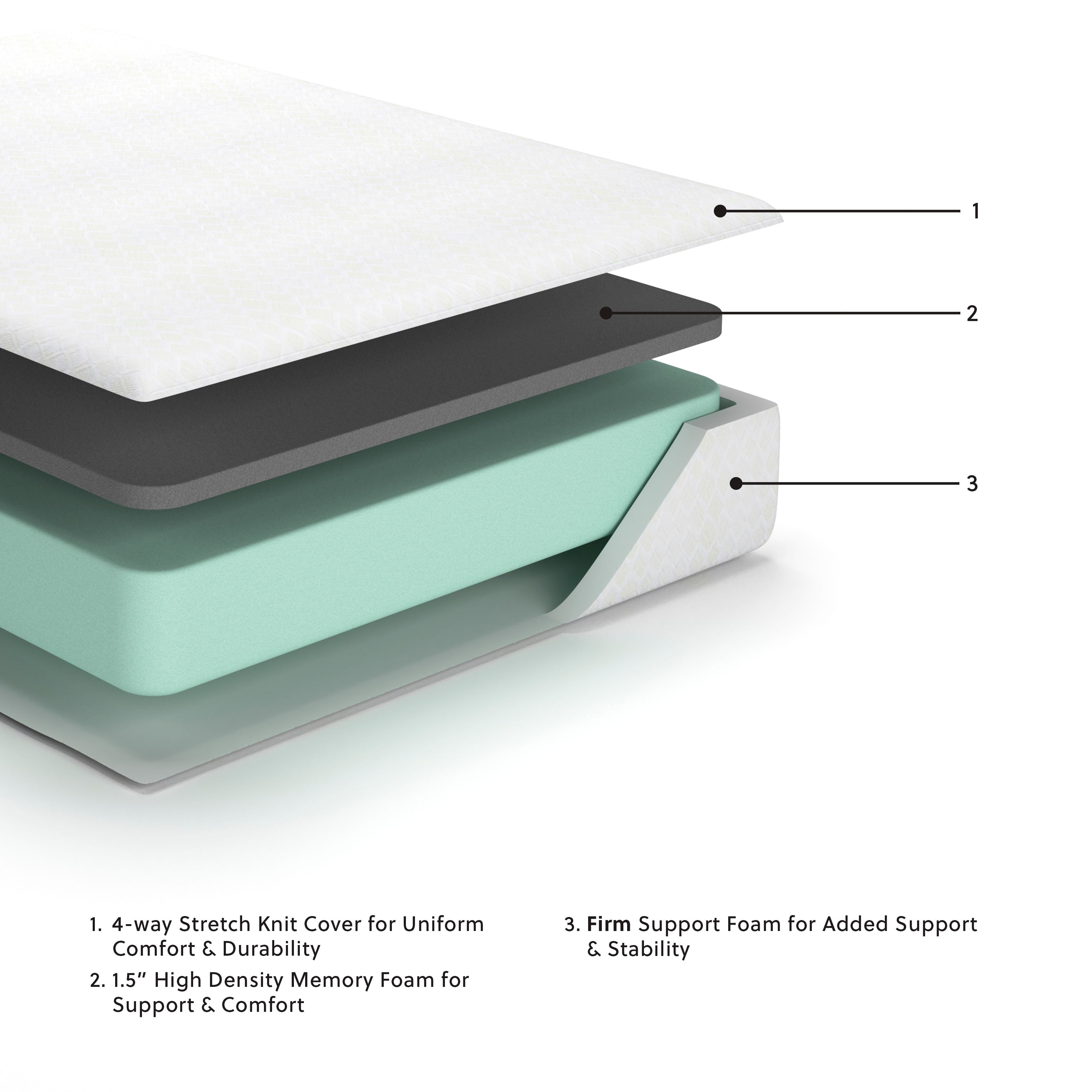 Ashley Furniture Chime - Firm Memory Foam Mattress | Meri Furniture