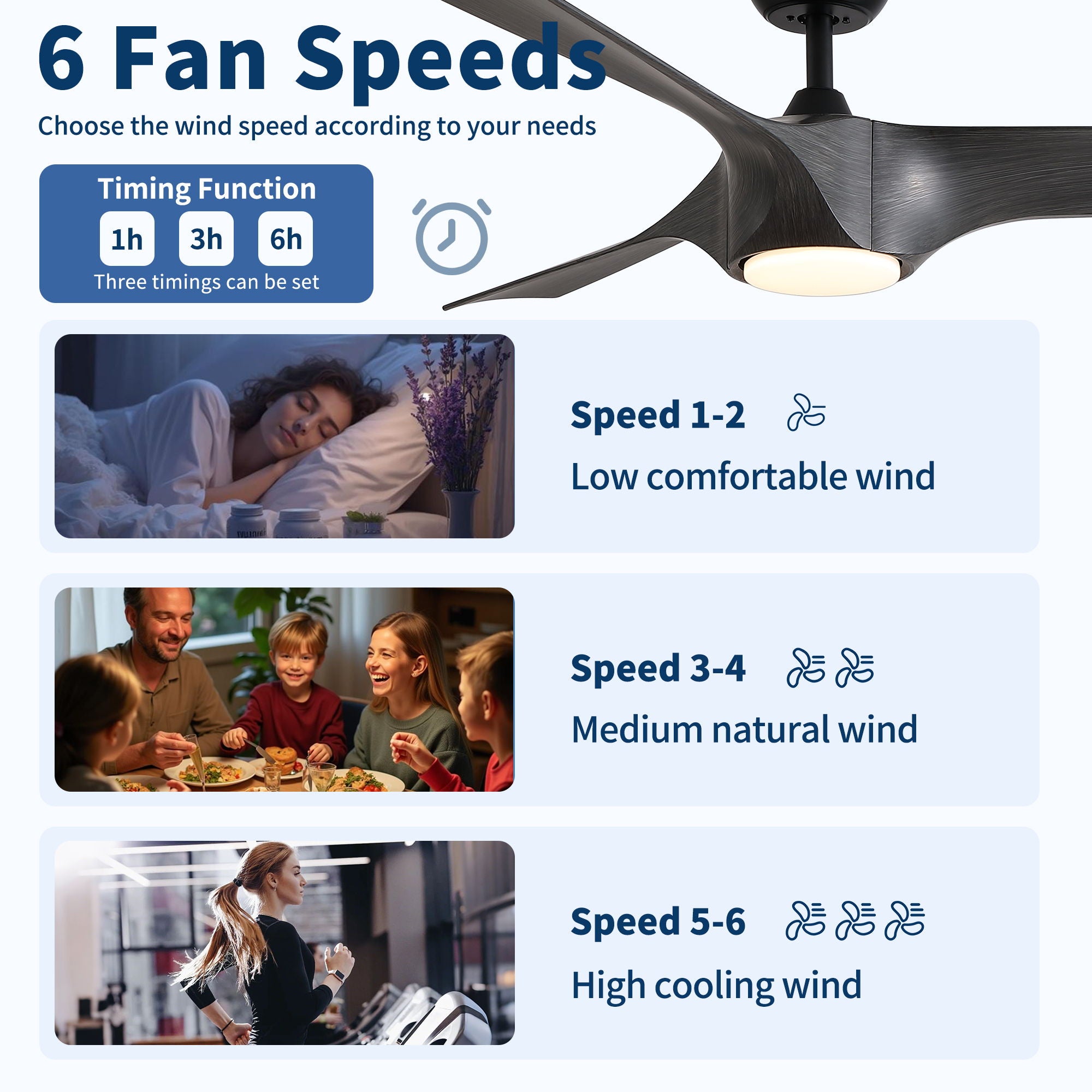 Reversible Quiet Motor Ceiling Fan Light With ABS Blades