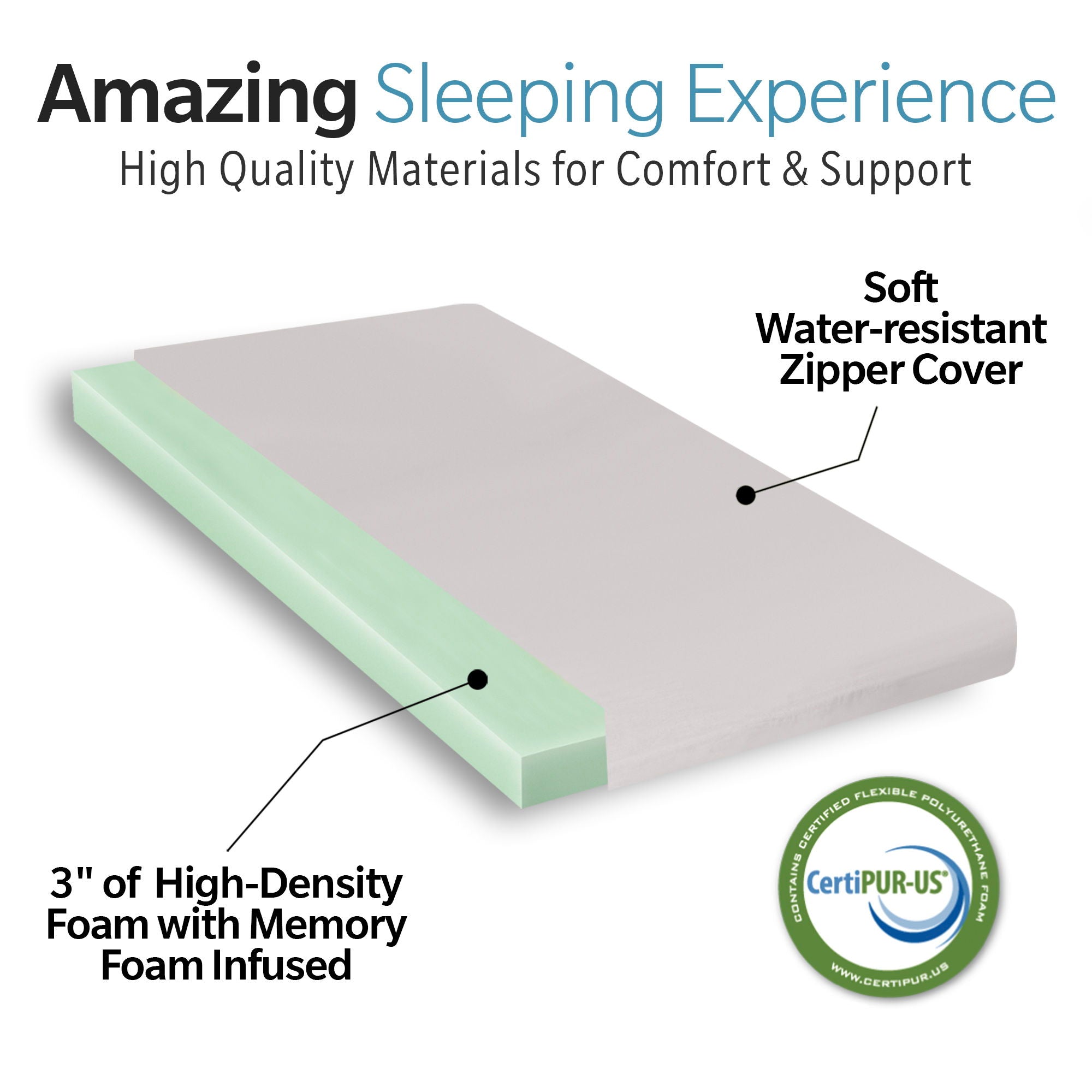 Memory Foam Camping Mattress, Foldable, Portable Comfort With Water Resistant Cover
