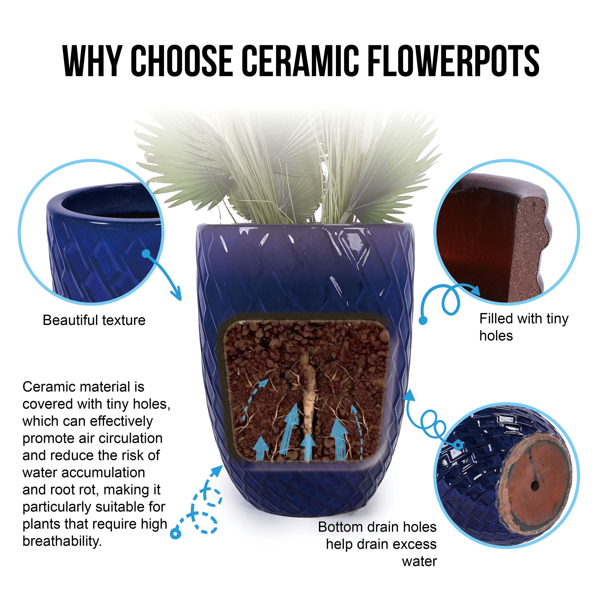 Ceramic Flowerpot, Planter For Patio, Garden, Windowsill