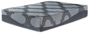 Ashley Sleep® 1100 Series - Firm Mattress | Meri Furniture