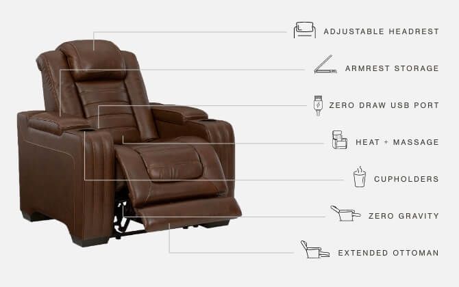 Ashley Furniture Backtrack - Chocolate - Pwr Recliner/Adj Headrest | Meri Furniture