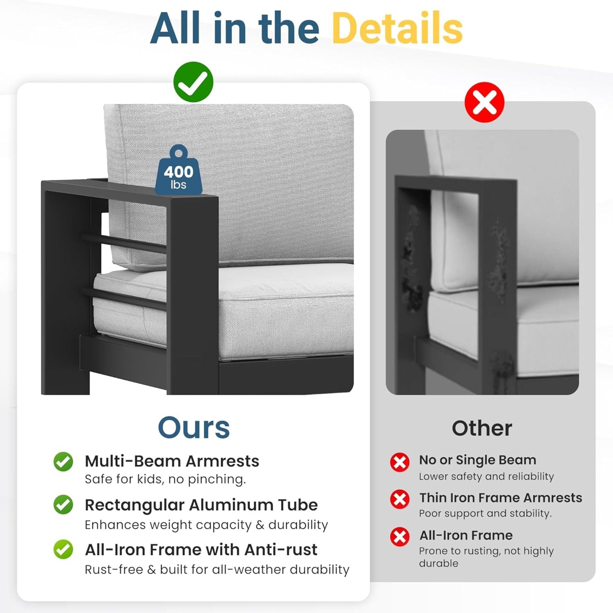 All-Weather Patio Loveseat With Thick Cushions