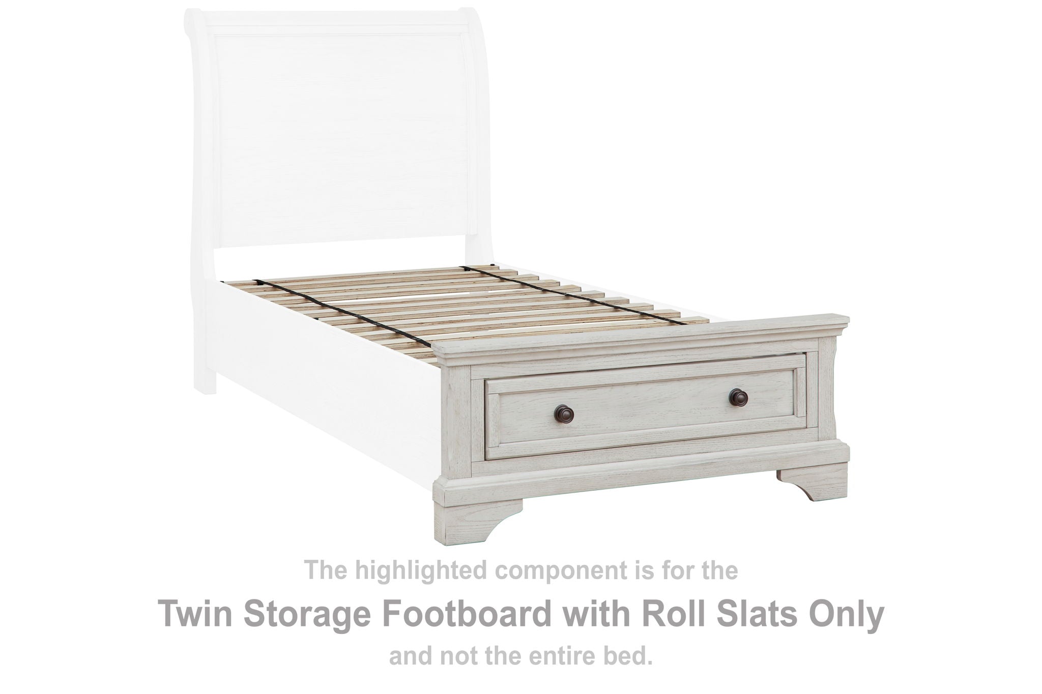 Footboards