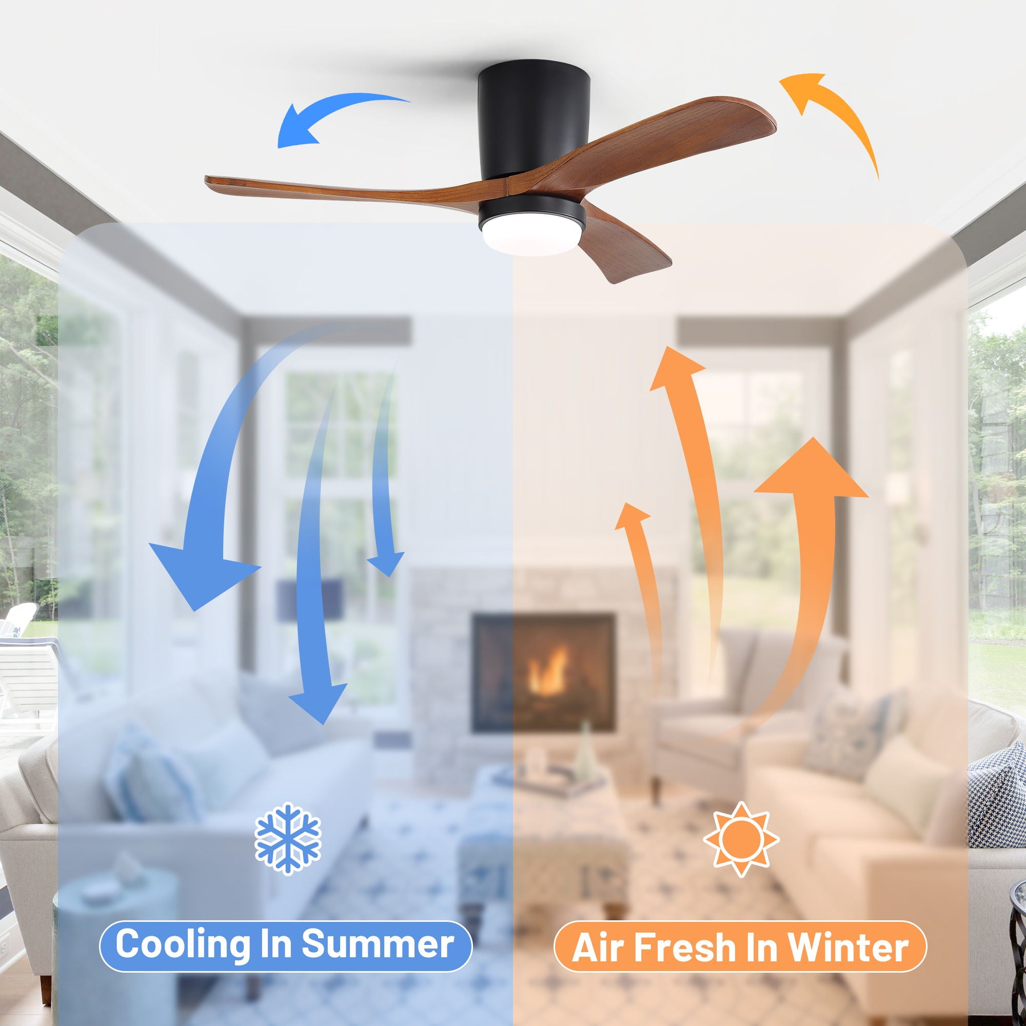Ceiling Fan With Light, Dimmable 3 Color LED, 1 / 4 / 8H Timer, Silent For Bedroom - Matte Black