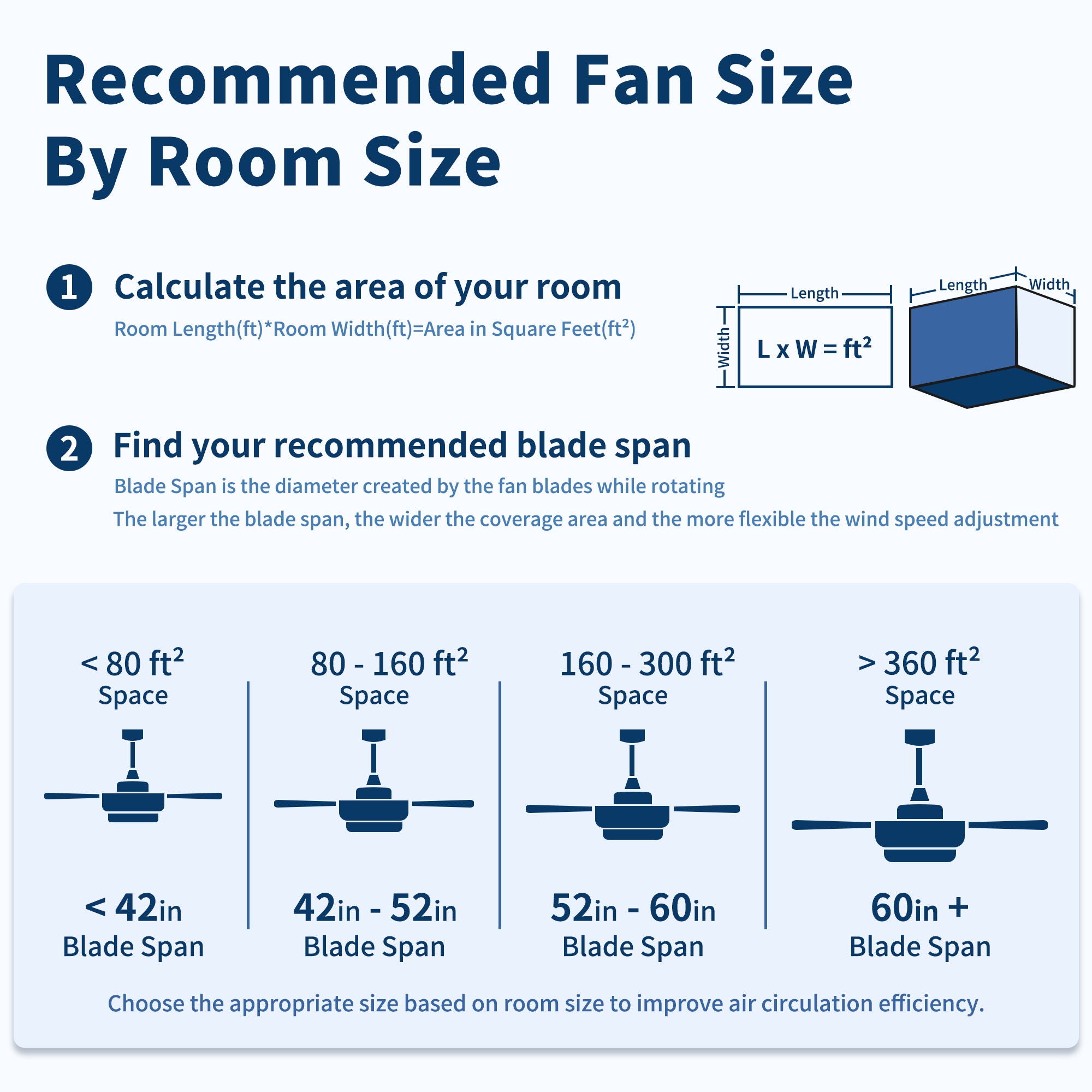 Reversible Quiet Motor Ceiling Fan Light With ABS Blades