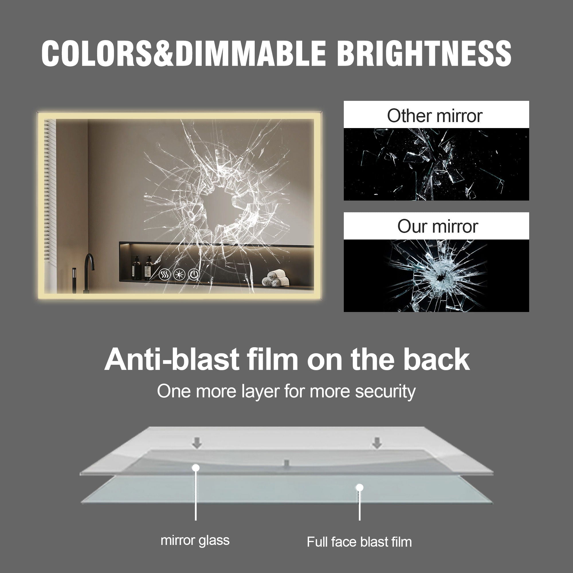 Modern LED Bathroom Vanity Mirror With Aluminum Frame, 45° Beveled Lights, Anti Fog - Silver