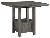 Ashley Furniture Hallanden - Gray - Rectangular Dining Room Counter Extension Table | Meri Furniture