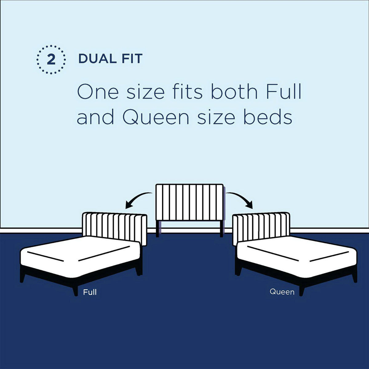 Alyson Angular Channel Tufted Performance Velvet Full / Queen Headboard by Modway