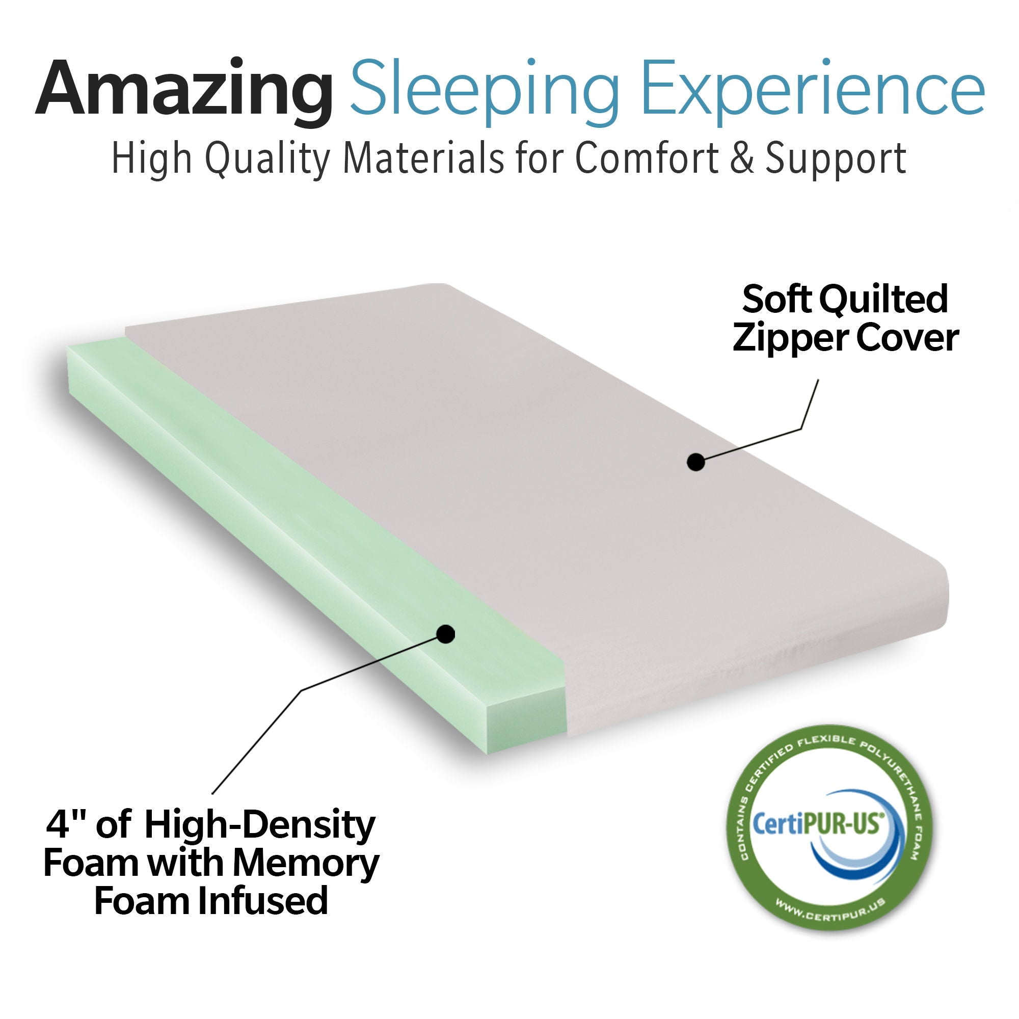 Memory Foam Camping Mattress, Portable Comfort With Water Resistant Cover