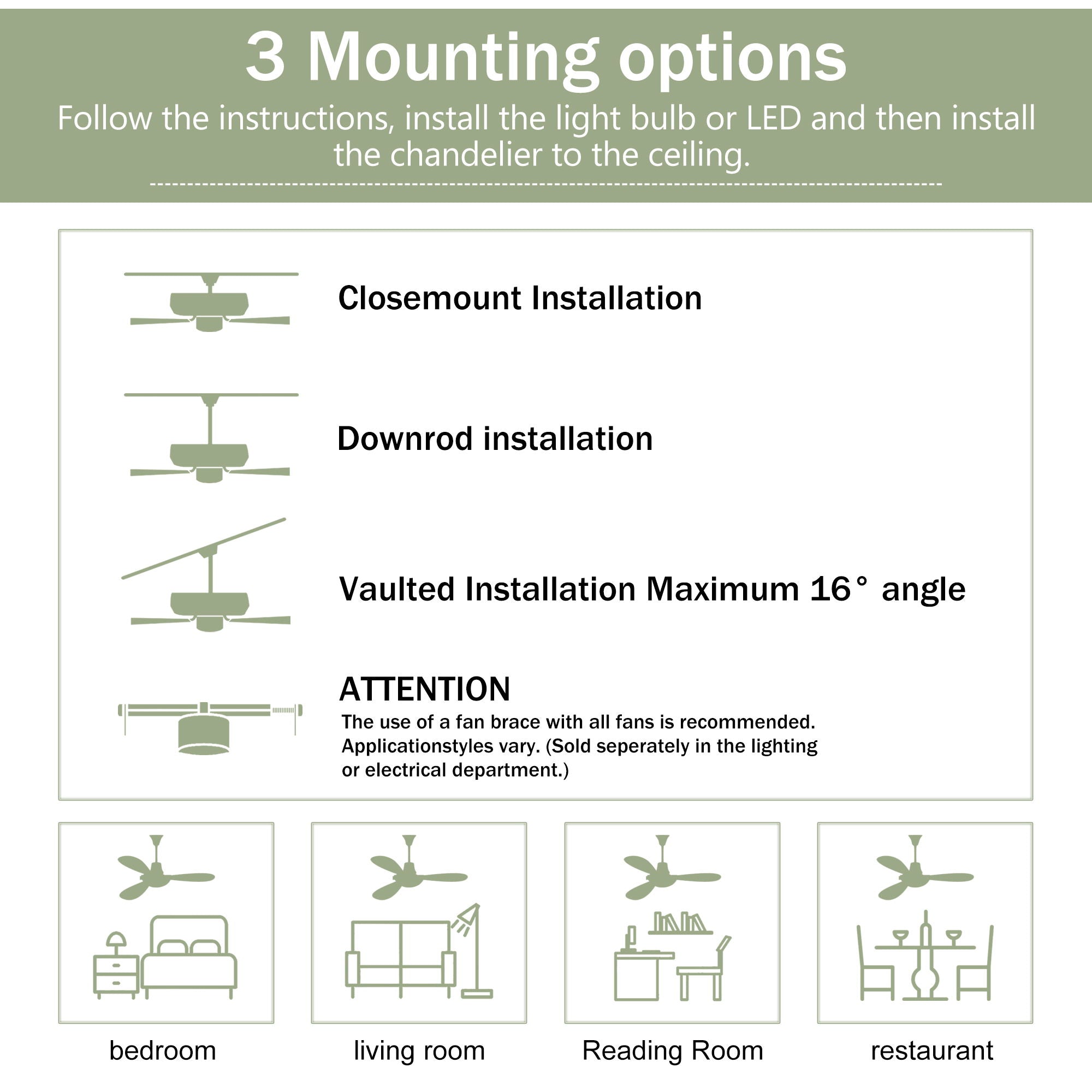 Indoor Outdoor Ceiling Fan With Light With Remote Control, Noiseless Reversible Motor, 6 Speed, 3 Color