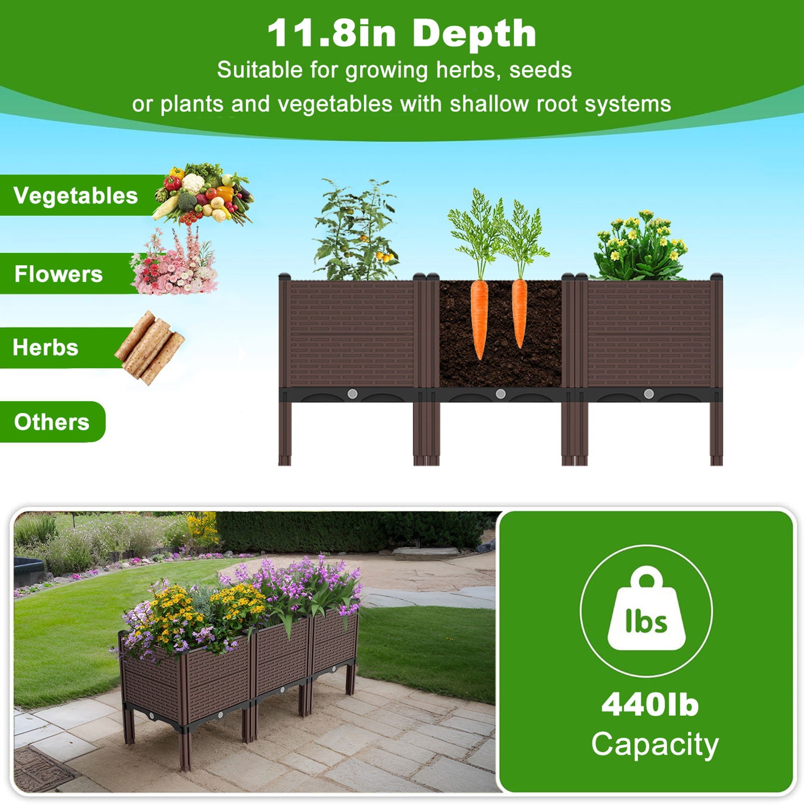 Raised Garden Beds Outdoor, Polypropylene Planter Boxes Outdoor For Vegetables, Flowers, Herbs, Garden Box With Drain Outlet, Heat And Frost Resistant Planters - Black / Brown