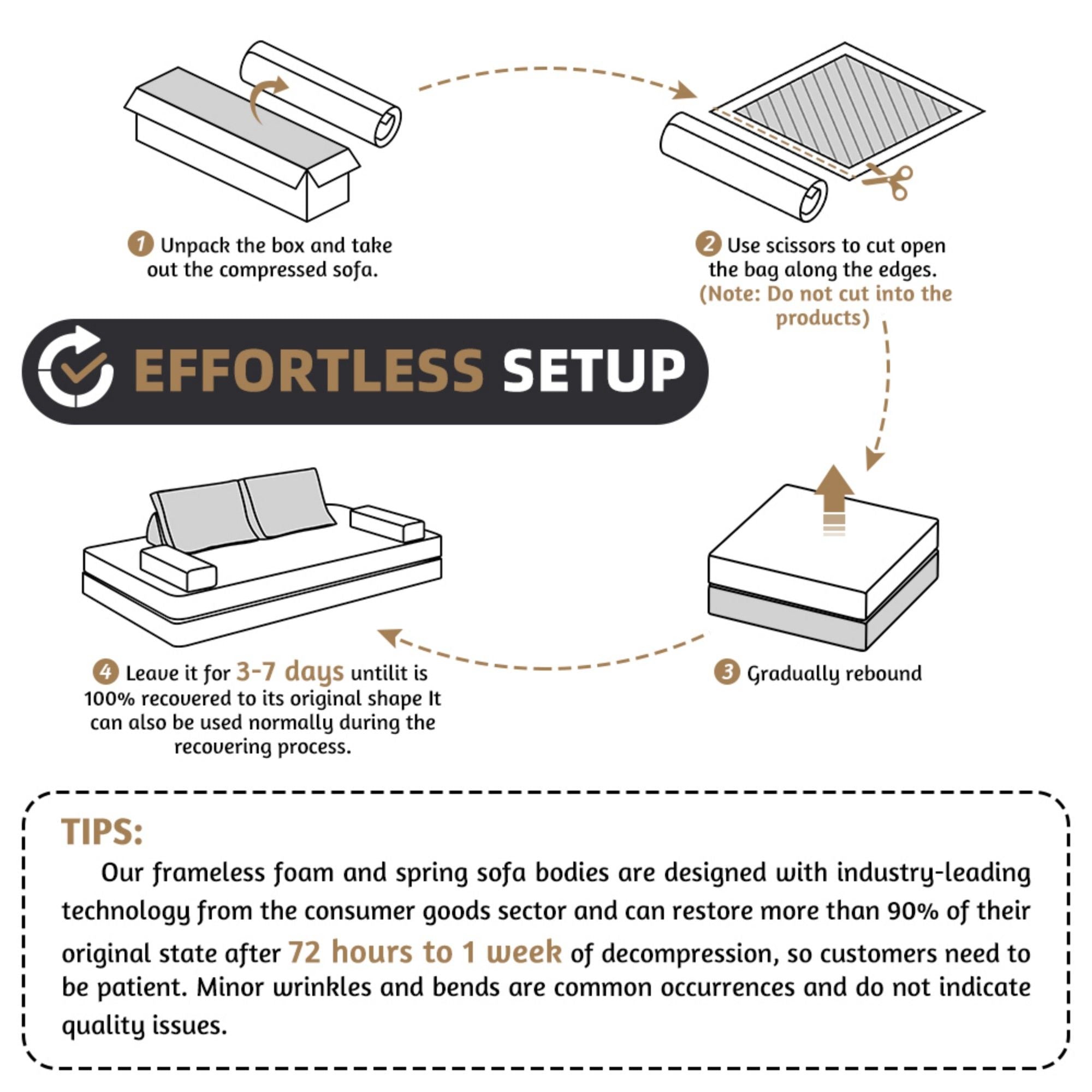 Multifunctional Convertible Sofa Bed With 2 Tumbler Backrests And 2 Pillows, Deep Seat Couch