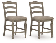 Signature Design by Ashley® Lodenbay - Antique Gray - Upholstered Barstool (Set of 2) | Meri Furniture
