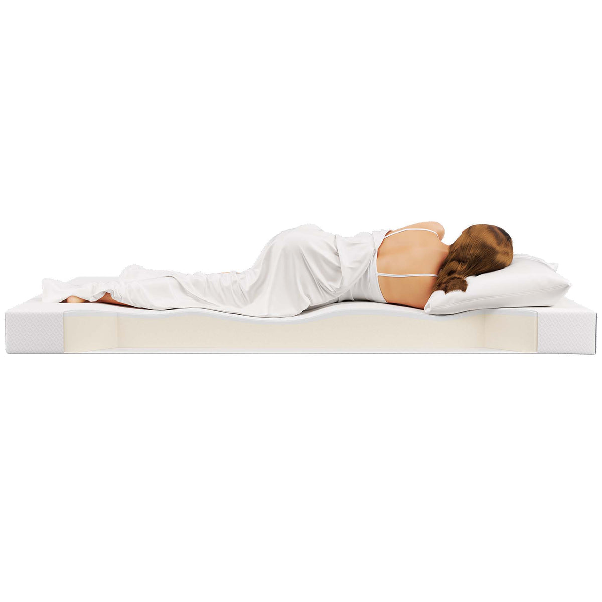 Mila 5" Narrow Twin Mattress by Modway