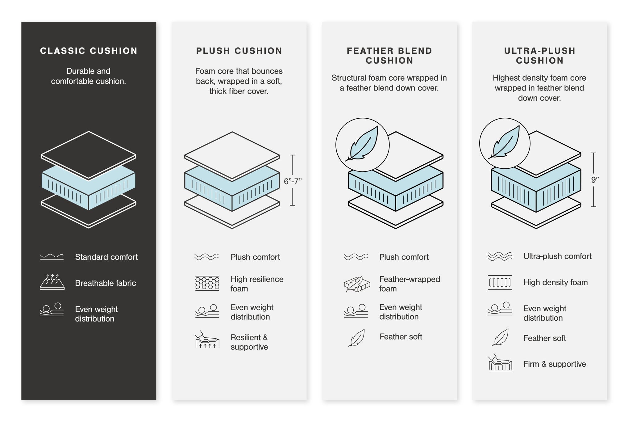 Tulen - Reclining Sofa