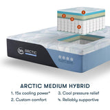 Serta Arctic Mattress