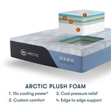 Serta Arctic Mattress