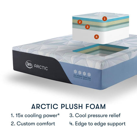 Serta Arctic Mattress