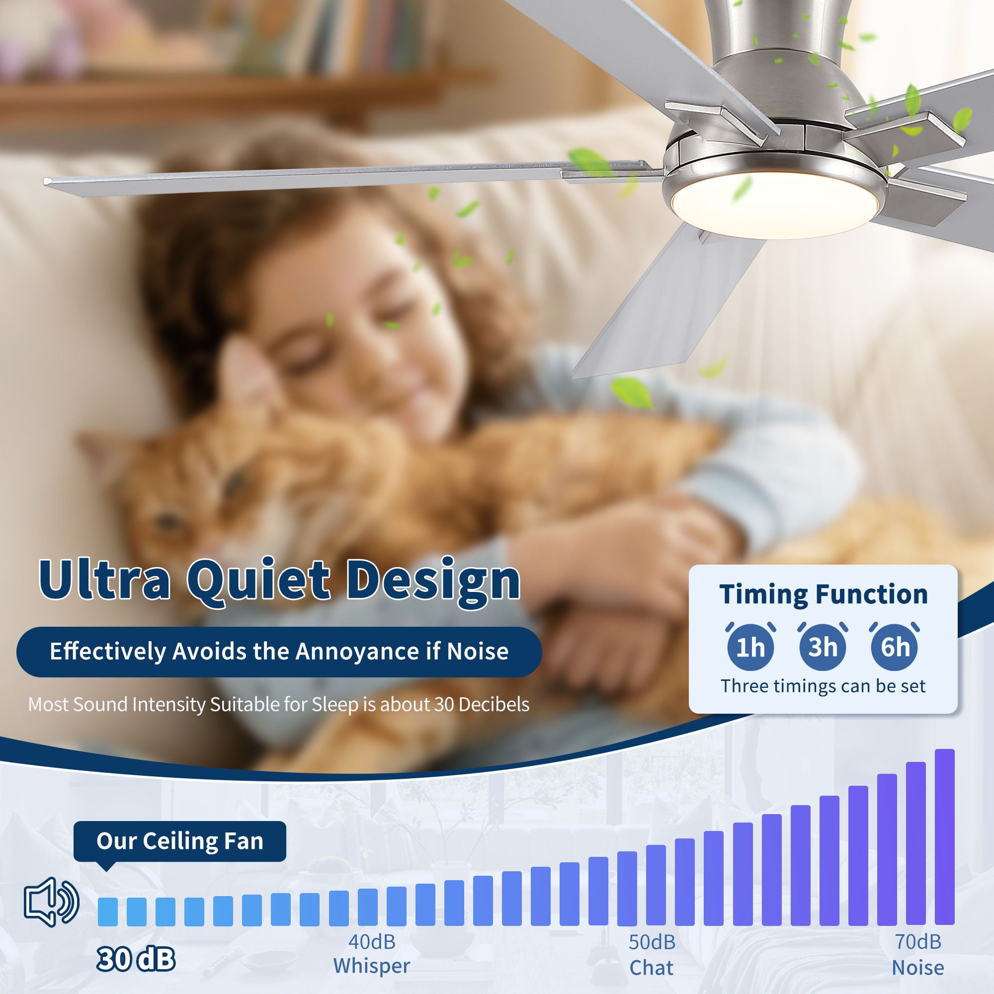 Reversible Quiet Motor Ceiling Fan Light With ABS Blades