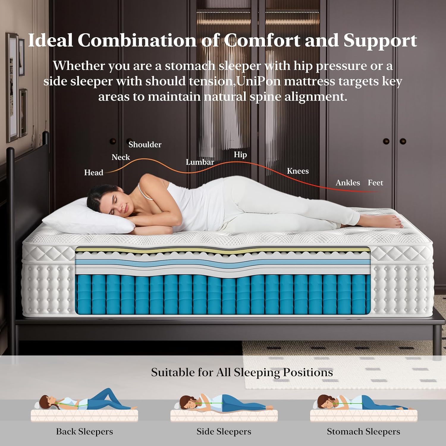 12" King Hybrid Mattress, Memory Foam & Pocket Spring Bed, Medium Firm Comfort, Spine Support, Quiet & Breathable - White