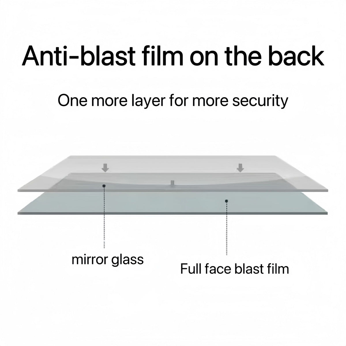 LED Bathroom Mirror, Anti Explosion Glass, Rust Resistant, Anti Fog, Tri Color
