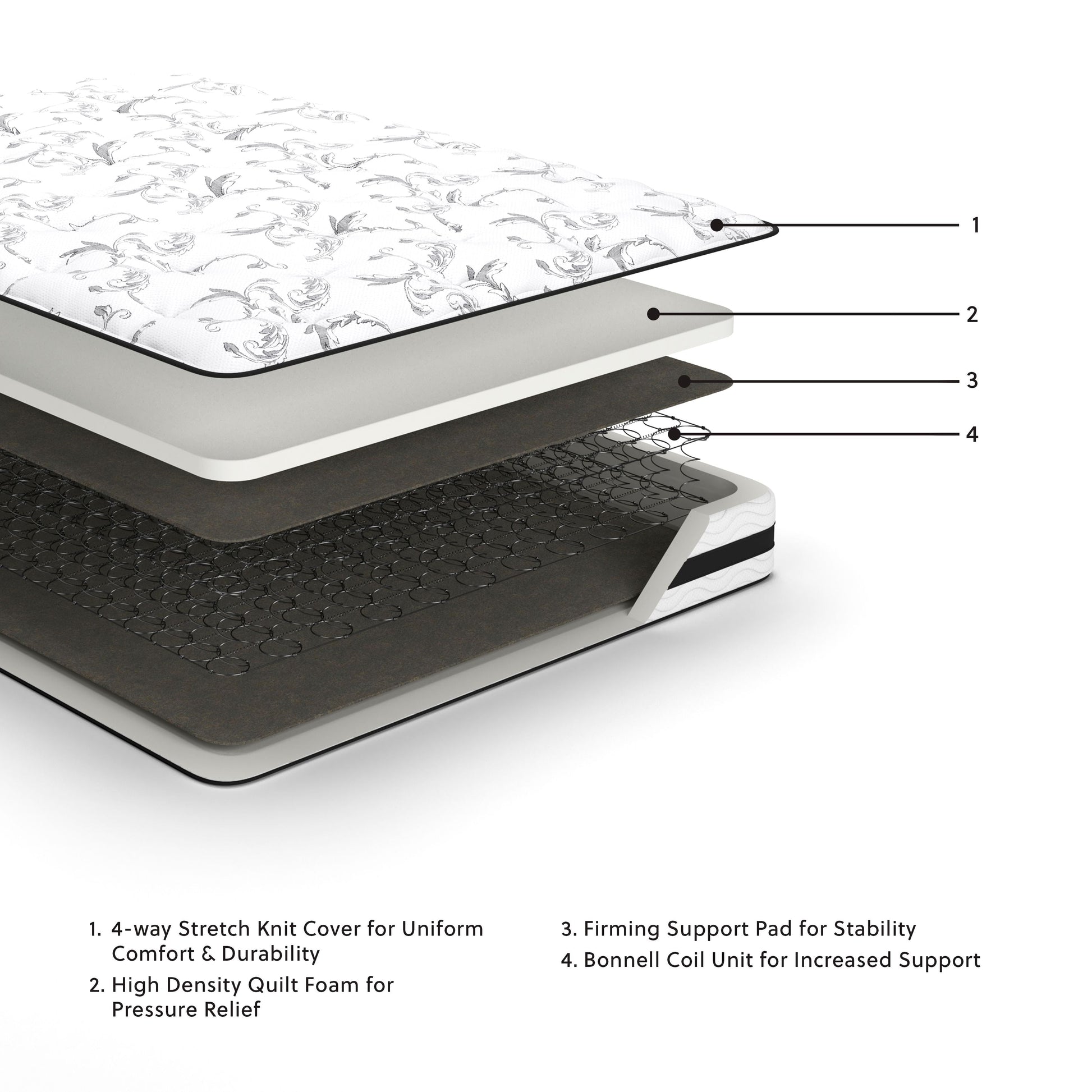 Ashley Furniture Chime - Firm Mattress | Meri Furniture