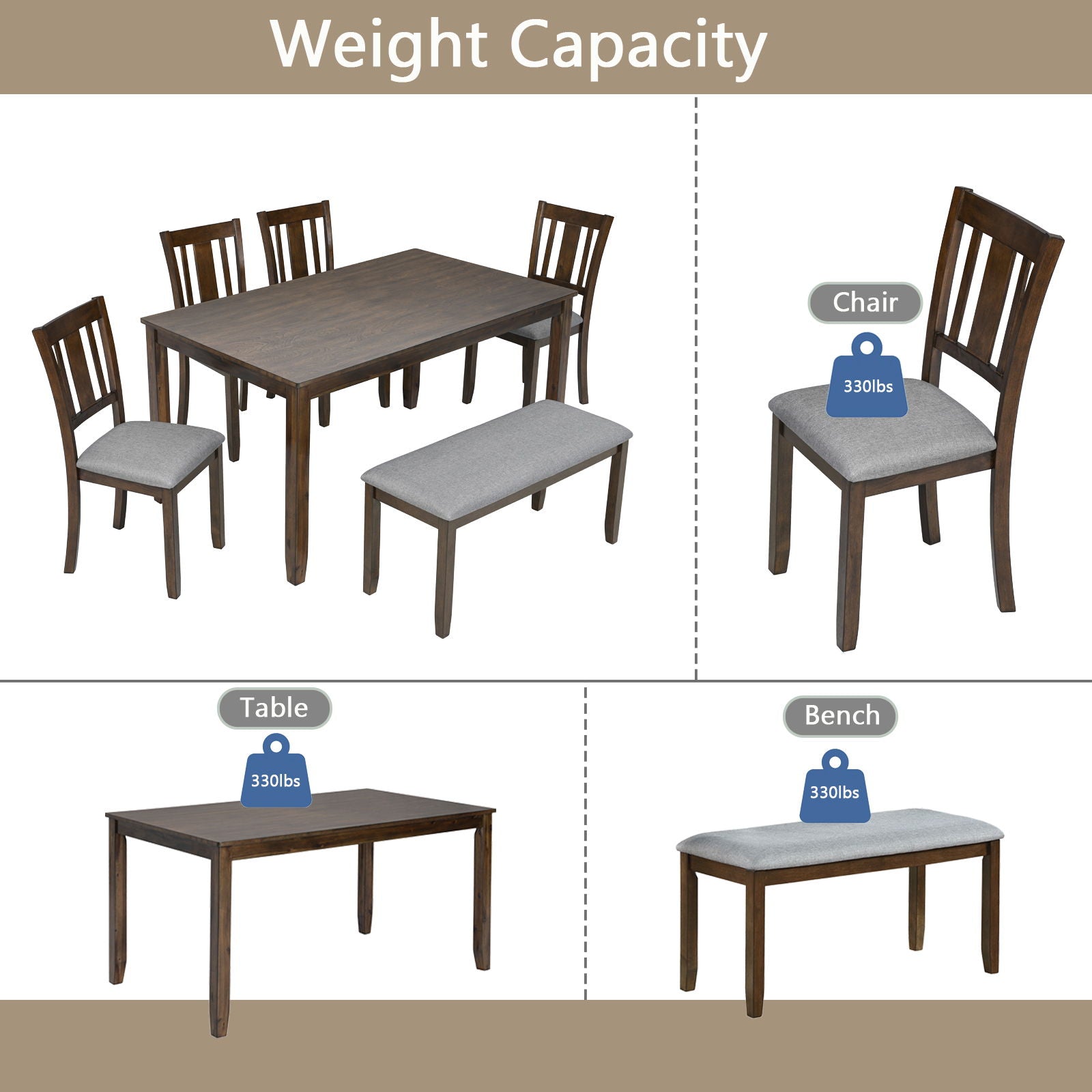 6 Pieces Kitchen Dining Set, Rectangular Wooden Dining Table With 4 Upholstered Chairs And A Bench