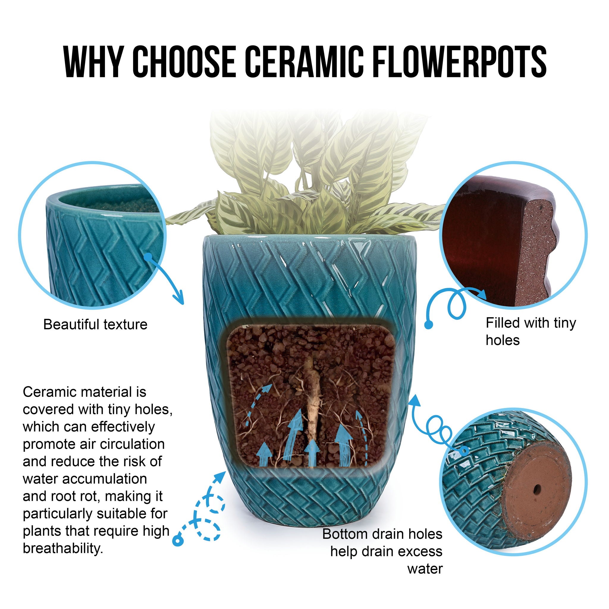 Ceramic Flowerpot, Planter For Patio, Garden, Windowsill