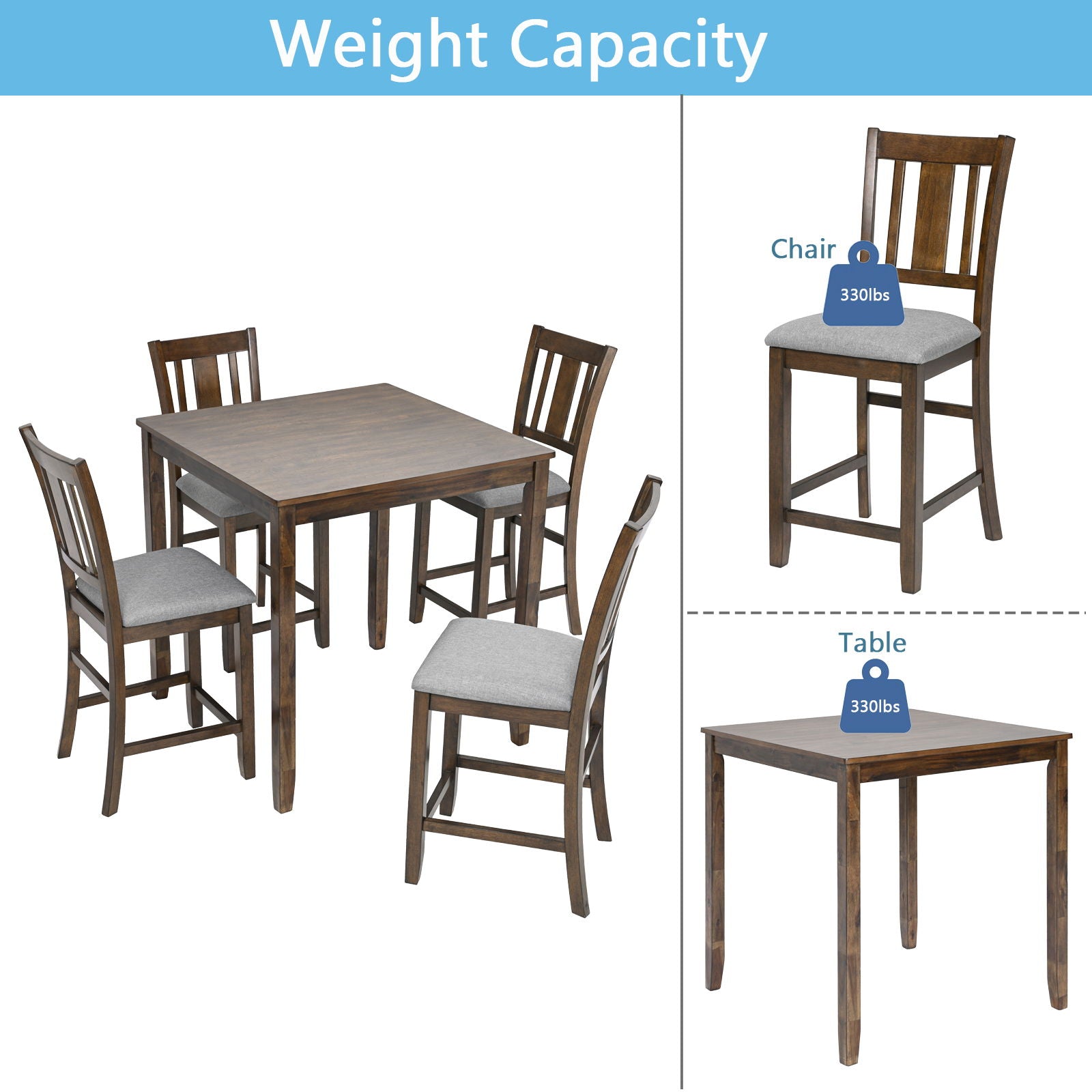5 Pieces Dining Table Set, Counter Height Kitchen Table Set With Square Table And 4 Upholstered Chairs
