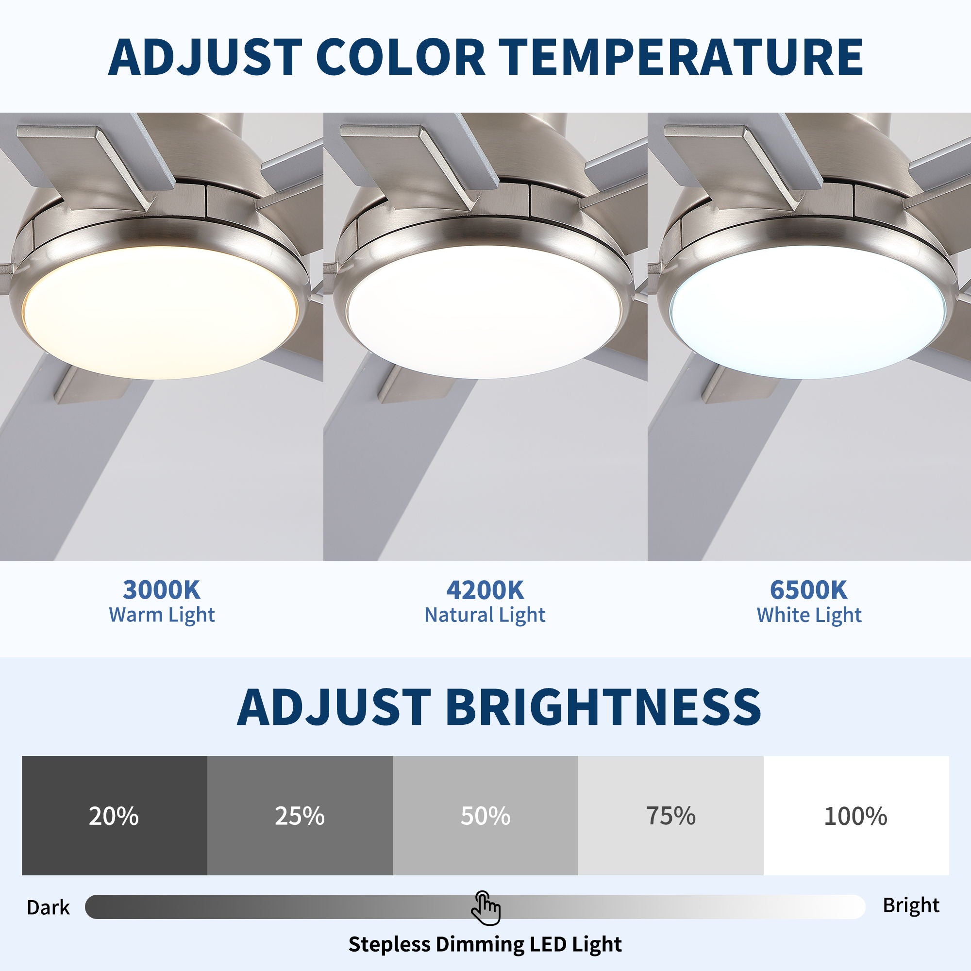 Reversible Quiet Motor Ceiling Fan Light With ABS Blades