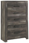 Chests