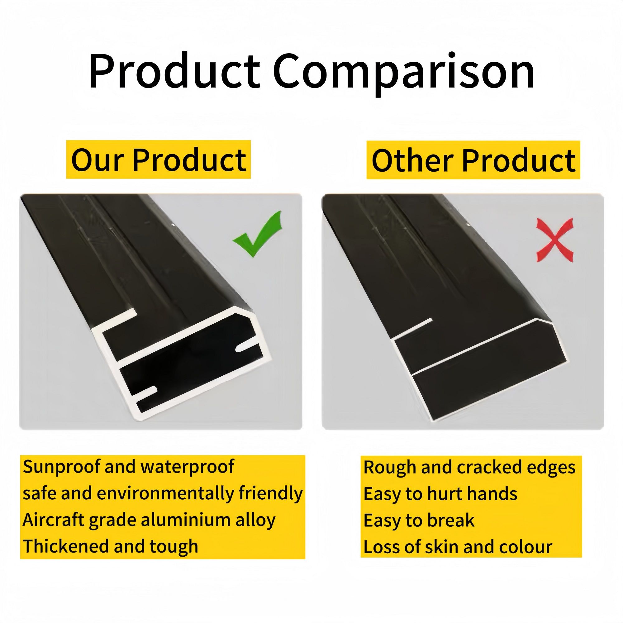 Modern Full Length Mirror With High Definition Shatter Proof Glass And Aluminum Alloy Frame